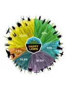 Barenbrug Happy Lawn - fűmagkeverék virágmagokkal 0,5kg